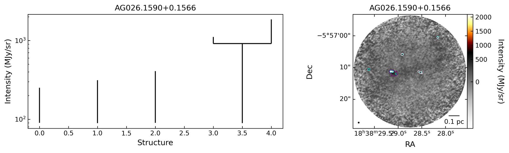 117544_AG026.1590+0.1566